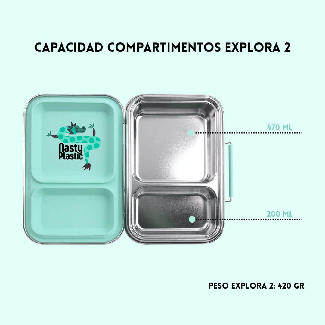 Explora 2 capacidad Explora 2 con medidas de su capacidad en volumen y peso